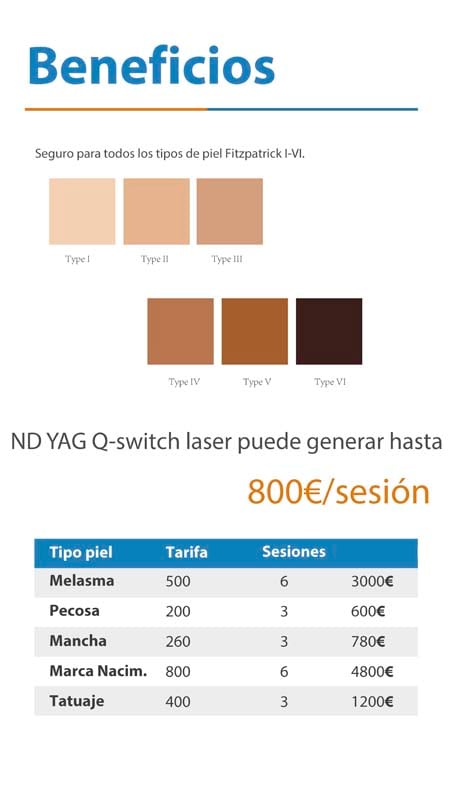 Manual Laser ND-YAG 5